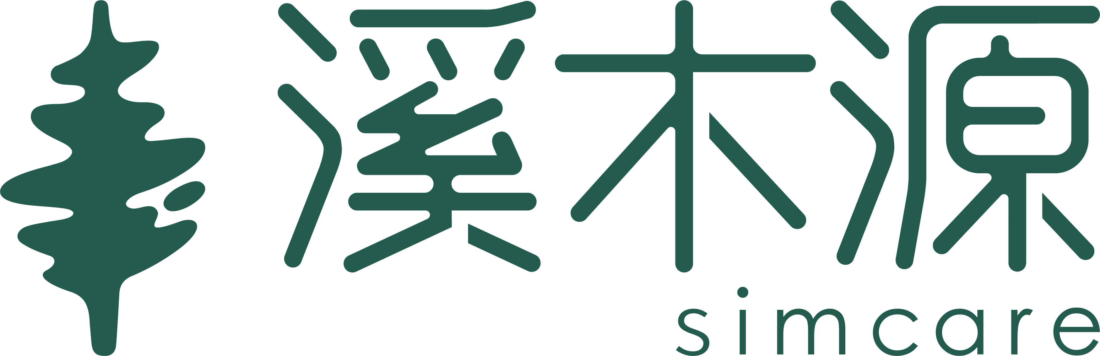 Simcare Logo